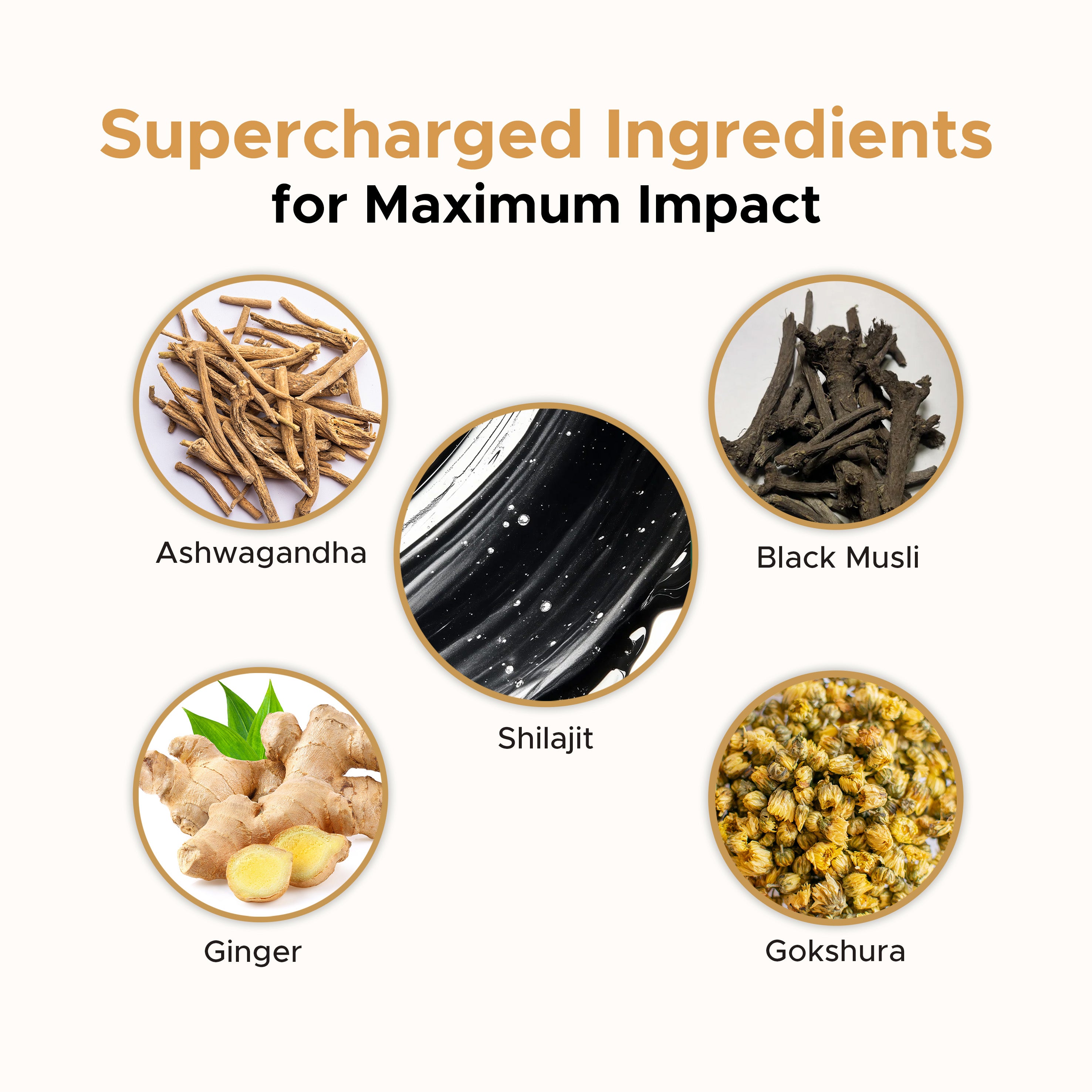 Pure Himalayan Shilajit Gummies 3000mg - Junoone