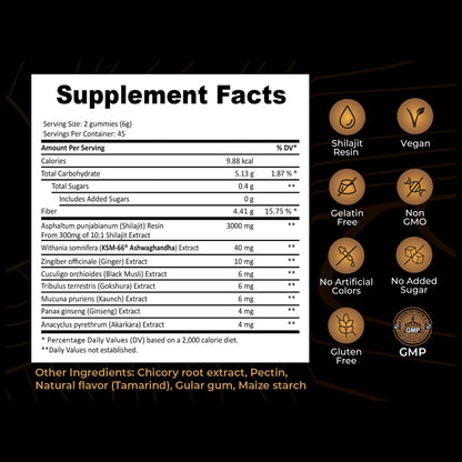 Junoone Pure Himalayan Shilajit Gummies